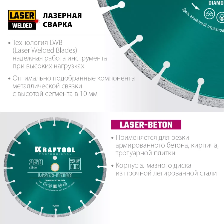 Диски алмазные отрезные для бетонорезов и швонарезчиков BETON 36686-350 купить в Нижневартовске