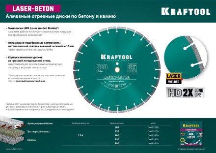 Диски алмазные отрезные для бетонорезов и швонарезчиков BETON 36686-350 купить в Нижневартовске