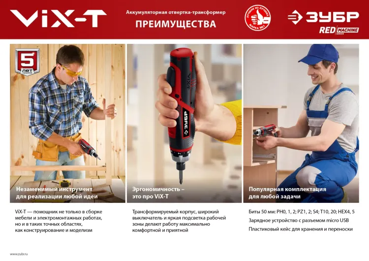 Отвертка-трансформер ViX-T ЗО-ЕМ-3.6 Ли серия МАСТЕР купить в Нижневартовске