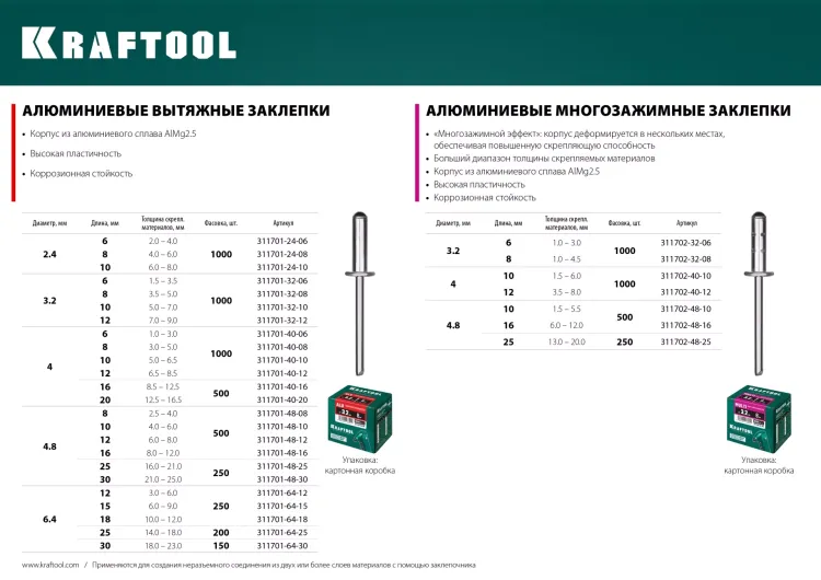 Заклепки алюминиевые KRAFTOOL 311701-24-08 купить в Нижневартовске