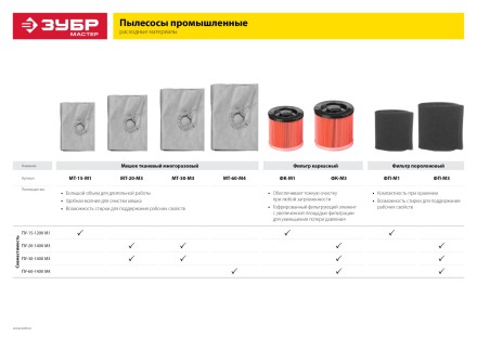 Фильтр каркасный М3 серия МАСТЕР купить в Нижневартовске