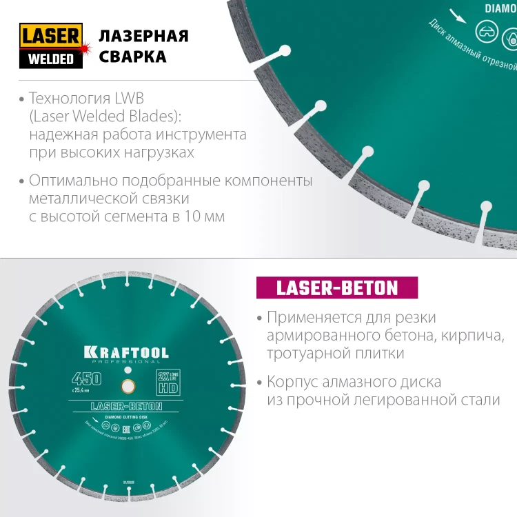 Диски алмазные отрезные для бетонорезов и швонарезчиков BETON 36686-450 купить в Нижневартовске