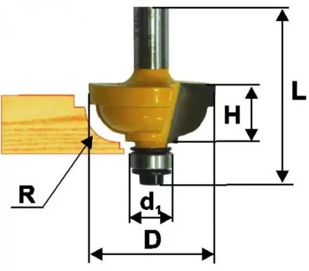 Фреза кром калевочная ф254х13мм R48мм хв 8мм 9284 купить в Нижневартовске