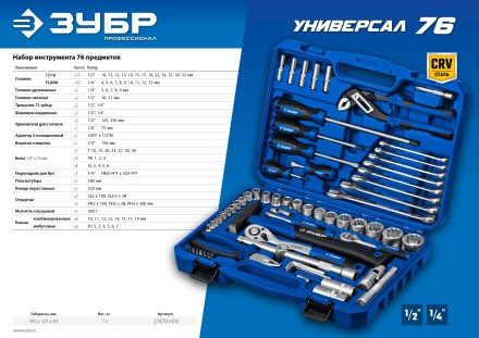 ЗУБР Универсал-76, 76 предм., (1/2+ 1/4), универсальный набор инструмента, Профессионал (27670-H76) купить в Нижневартовске
