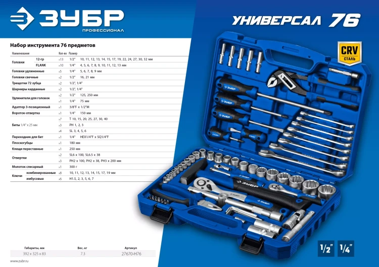 ЗУБР Универсал-76, 76 предм., (1/2+ 1/4), универсальный набор инструмента, Профессионал (27670-H76) купить в Нижневартовске