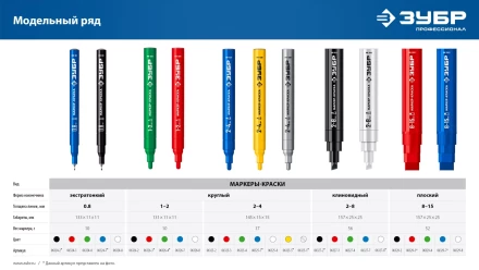 ЗУБР Мини черный, 1-3 мм, 80 шт, перманентный маркер (06331-2) купить в Нижневартовске