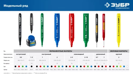 ЗУБР Мини черный, 1-3 мм, 80 шт, перманентный маркер (06331-2) купить в Нижневартовске