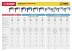 Перфоратор SDS-plus П-22-650 серия МАСТЕР купить в Нижневартовске
