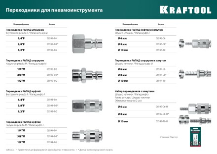 Переходники KRAFTOOL EXPERT QUALITAT для пневмоинструмента, резьба 1/4 06591-1/4 купить в Нижневартовске