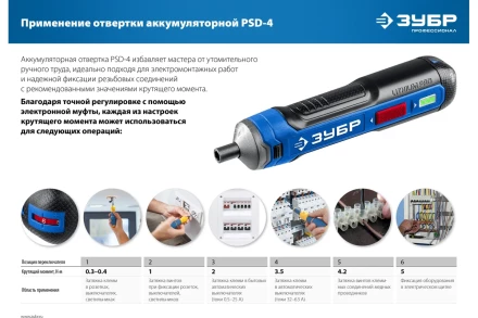 ЗУБР ZUBR GO 4 Vmax, аккумуляторная отвертка, кейс, 33 биты, Профессионал (PSD-4S) купить в Нижневартовске