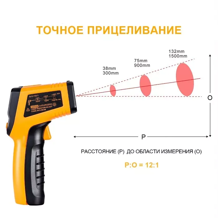 Пирометр инфракрасный CWQ01 DEKO, 065-0208 купить в Нижневартовске