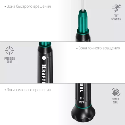 Набор Precision-12: отвертки для точных работ. 25689 купить в Нижневартовске