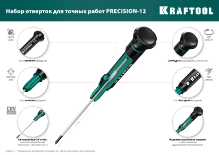 Набор Precision-12: отвертки для точных работ. 25689 купить в Нижневартовске