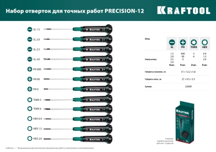 Набор Precision-12: отвертки для точных работ. 25689 купить в Нижневартовске