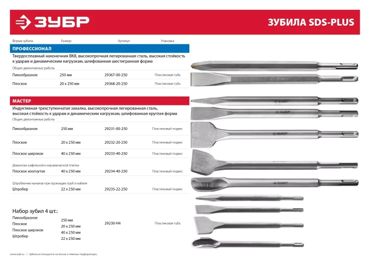 Зубило ЗУБР "МАСТЕР" SDS-Plus плоское узкое для перфораторов, 20х250мм 29232-20-250 купить в Нижневартовске