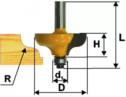 Фреза кром. калевочная ф381х15мм R635мм хв. 8мм 46267 купить в Нижневартовске