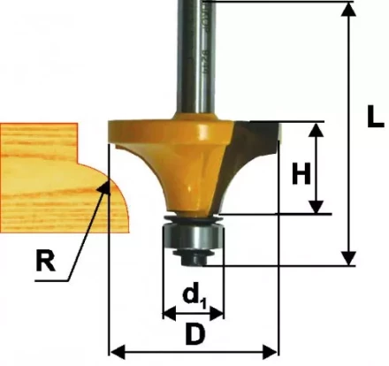 Фреза кром калевочная ф19х10мм R32мм хв 8мм 9240 купить в Нижневартовске