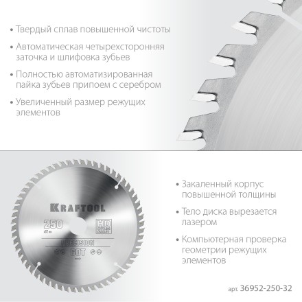 Диск пильный PRECISION, повышенный ресурс 36952-250-32 купить в Нижневартовске