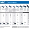 Домкрат гидравлический подкатной T50, 2т, 130-380мм, в кейсе, ЗУБР Профессионал 43052-2-K купить в Нижневартовске