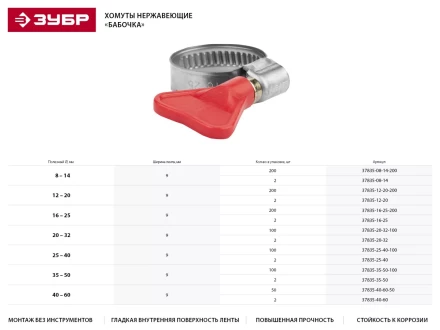 Хомуты ЗУБР "ЭКСПЕРТ" "Бабочка", нерж. сталь, накатная лента 9 мм, 25-40 мм, 100 шт 37835-25-40-100 купить в Нижневартовске