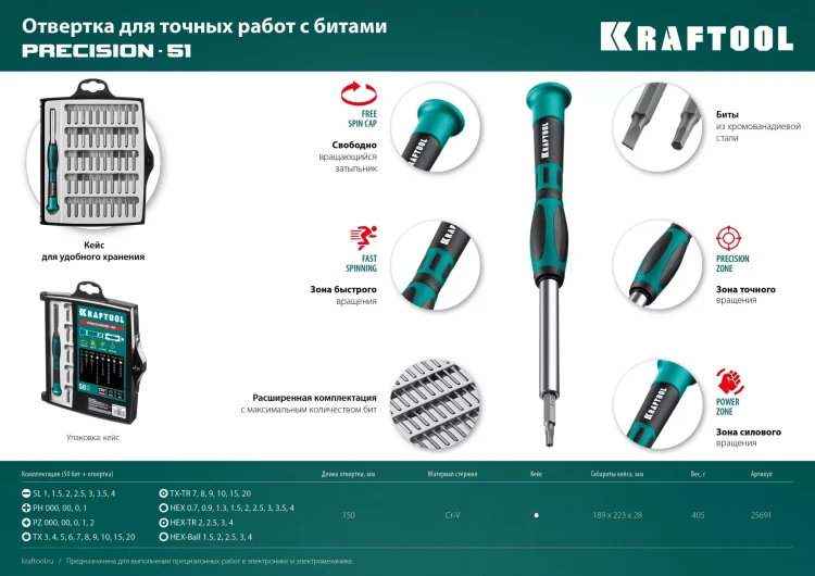 Набор Precision-51: отвертка для точных работ со сменными битами. 25691 купить в Нижневартовске