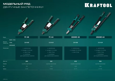 Двуручные усиленные заклепочники KRAFTOOL GRAND-48 31175 купить в Нижневартовске