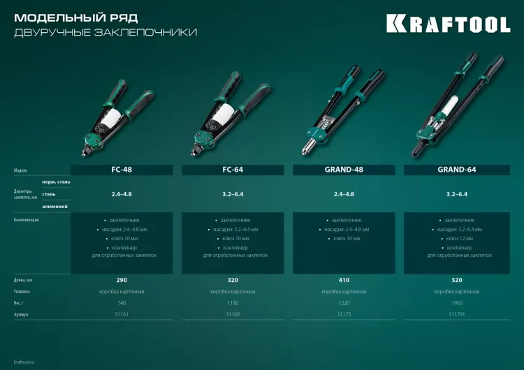 Двуручные усиленные заклепочники KRAFTOOL GRAND-48 31175 купить в Нижневартовске