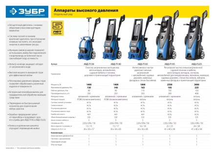 Мойка высокого давления АВД-П195 серия ПРОФЕССИОНАЛ купить в Нижневартовске