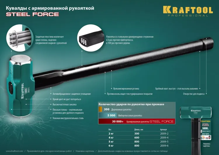Кувалды со стальной рукояткой STEEL FORCE 2009-6 купить в Нижневартовске