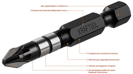 Биты для ударных шуруповертов KRAFTOOL Impact Pro PZ 26193-2-50-S10 купить в Нижневартовске
