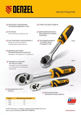 Ключ-трещотка 1/2" Denzel 14033, 90 зубьев, с быстрым сбросом, CrV купить в Нижневартовске