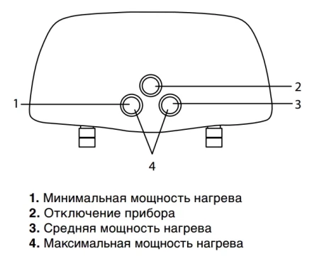 Водонагреватель проточный ZANUSSI 3-logic 6.5 S душ купить в Нижневартовске