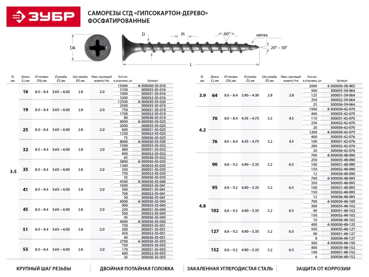 Саморезы фосфатированные с крупной резьбой, гипсокартон-дерево, ЗУБР 300036-35-055, PH2, 3,5 x 55 мм, 35 шт 300036-35-055 купить в Нижневартовске