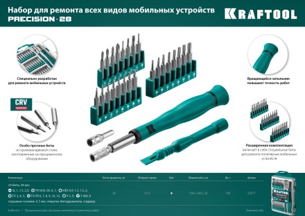 Набор Precision-28: для точных работ и всех видов мобильных устройств, двухкомпонентная рукоятка, Сr-V 25677 купить в Нижневартовске