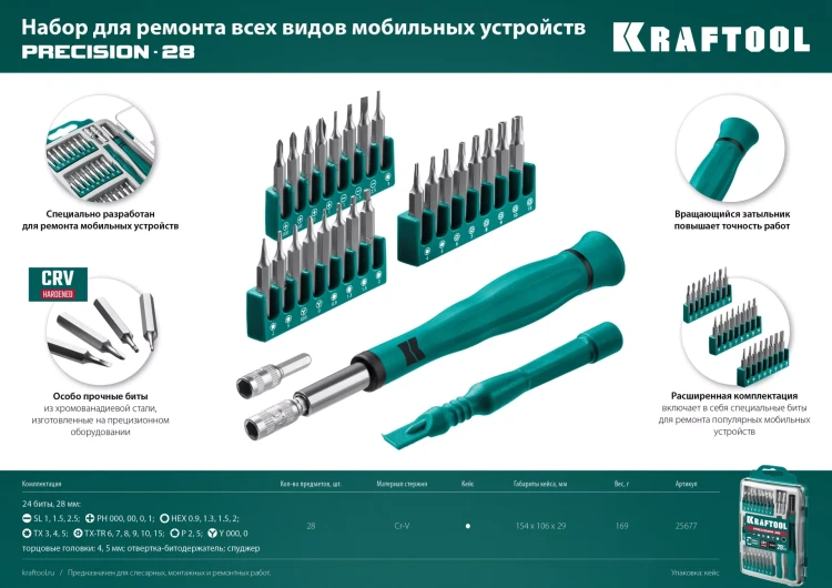 Набор Precision-28: для точных работ и всех видов мобильных устройств, двухкомпонентная рукоятка, Сr-V 25677 купить в Нижневартовске