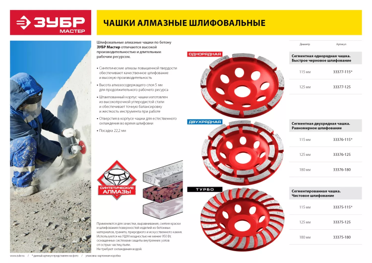 Чашка алмазная шлифовальная по бетону ЗУБР "МАСТЕР" сегментированная, 180мм 33375-180 купить в Нижневартовске