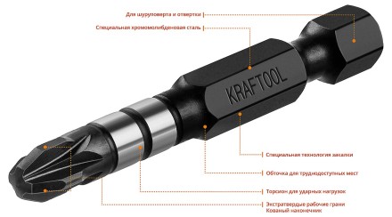 Биты для ударных шуруповертов KRAFTOOL Impact Pro PZ 26193-3-50-S10 купить в Нижневартовске