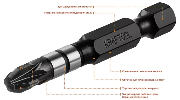 Биты для ударных шуруповертов KRAFTOOL Impact Pro PZ 26193-3-50-S10 купить в Нижневартовске