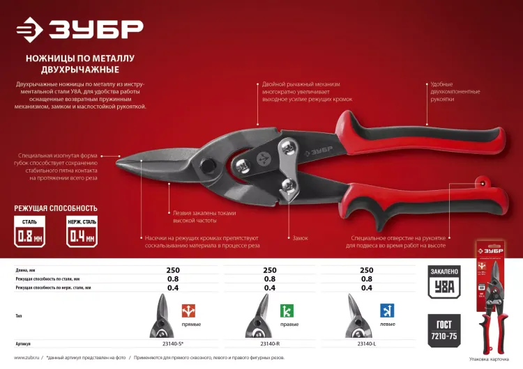 Ножницы по металлу двухрычажные серия МАСТЕР купить в Нижневартовске