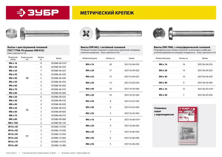 Винты DIN 965 пакет серия МАСТЕР купить в Нижневартовске