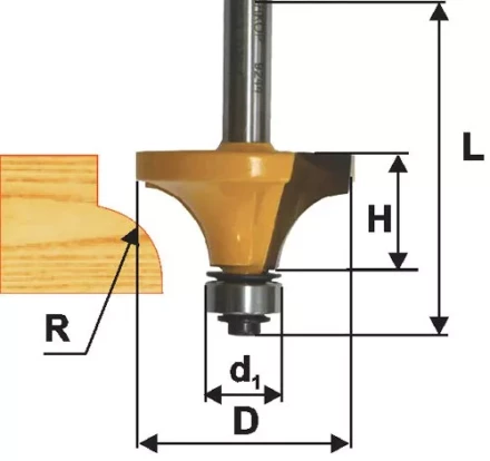 Фреза кром калевочная ф16х6мм R1,6мм хв 8мм 9258 купить в Нижневартовске