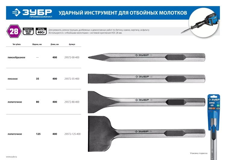 ЗУБР БУРАН, 125 х 400 мм, HEX 28, лопаточное зубило (29372-125-400) купить в Нижневартовске