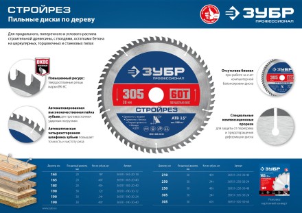 ЗУБР Стройрез, 165 х 20 мм, 18Т, пильный диск по строительной древесине, Профессионал (36931-165-20-18) купить в Нижневартовске