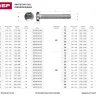 Винт ЗУБР "МАСТЕР" DIN 7985, класс прочности 4.8, оцинкованный, M4x25мм, 5кг 303150-04-025 купить в Нижневартовске
