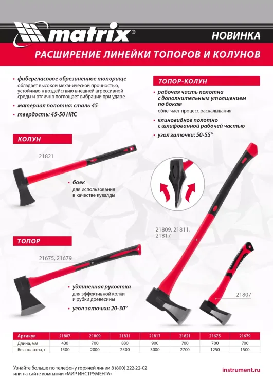 Топор-колун с клиновидным полотном 2500 г Matrix 21811, фибергласовое обрезиненное топорище 880 мм купить в Нижневартовске