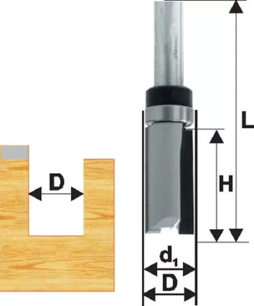 Фреза кромочная прям ф19х26мм хв 8мм ДСП Энкор 28063 купить в Нижневартовске