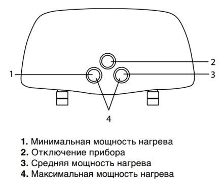 Водонагреватель проточный ZANUSSI 3-logic 6.5 T кран купить в Нижневартовске