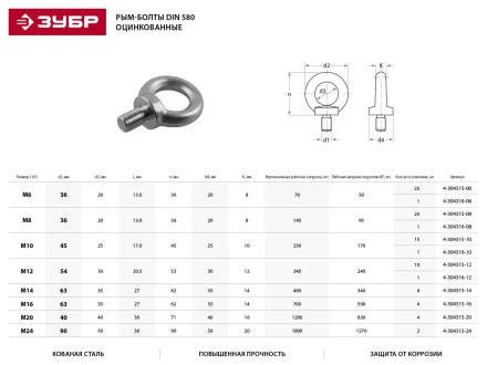 Рым-болт ЗУБР "ПРОФЕССИОНАЛ" DIN 580, оцинкованный, М20, 4 шт 4-304315-20 купить в Нижневартовске