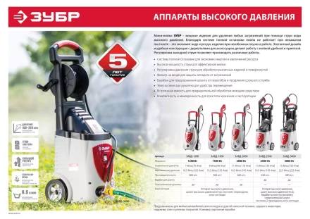 Мойка высокого давления ЗАВД-1200 серия ПРОФЕССИОНАЛ купить в Нижневартовске