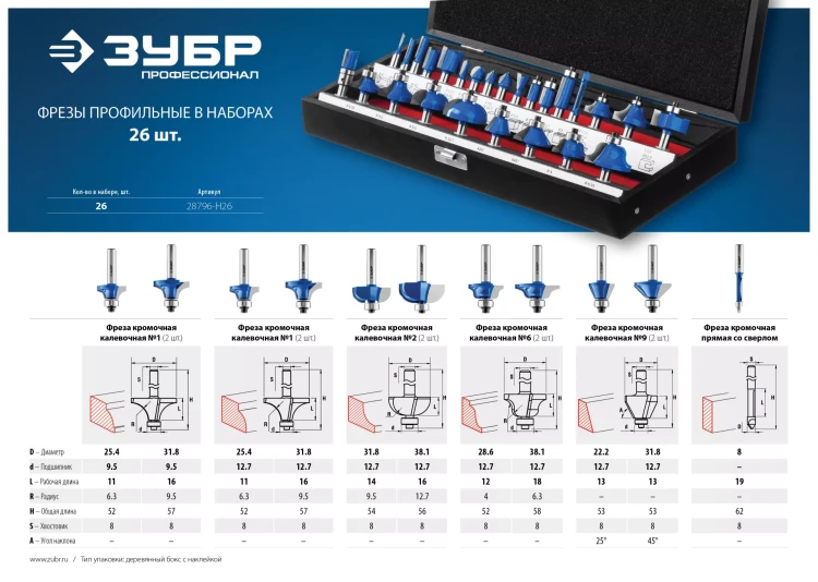 ЗУБР 26 шт, набор профильных фрез по дереву, Профессионал (28796-H26) купить в Нижневартовске